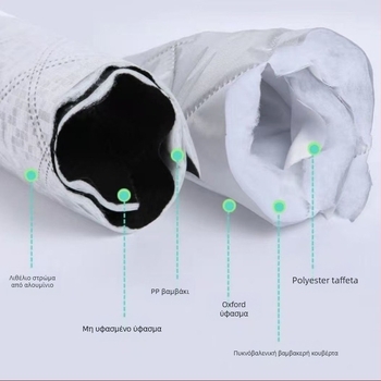 Summer Κάλυμμα αυτοκινήτου από Oxford ύφασμα, για όλες τις εποχές, αντιχαλαζικό, αντιπαγετό