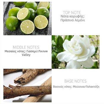 Άρωμα Gardenia — λουλουδάτη νότα, μακράς διάρκειας, φρέσκο και ελαφρύ; Μάρκα: Other