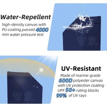 Κάλυμμα προστασίας κεντρικής κονσόλας – πολυεστέρας, χωρητικότητα XXX, unisex, κωδικός μοντέλου zkt-nv-old
