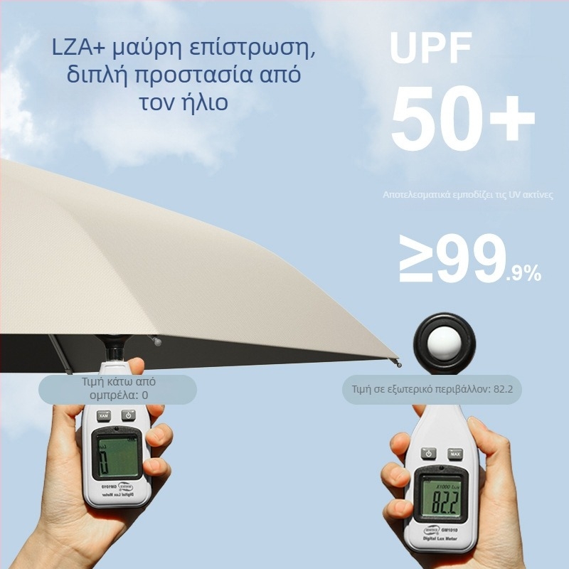 Ομπρέλα με ενισχυμένες διπλές ράβδους, 24 ατσάλινα ράβδια, καμβά βινυλίου, πολυεστέρας 210T, UPF 50+ προστασία UV