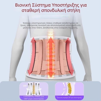 Ζώνη μέσης με οσφυϊκή στήριξη, αναπνεύσιμη για αθλήματα και παρατεταμένη ορθοστασία