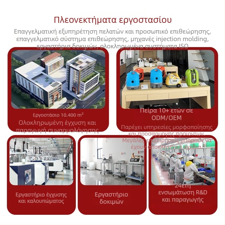 Φορητό ντους αυτοκινήτου με αντλία αυτοπλήρωσης — ABS, 3,8–5 L/min, 0–60°C, 800 g, τροφοδοτούμενο από αναπτήρα αυτοκινήτου