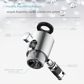 Lin Han χρωμιωμένη κεφαλή ντους με γωνιακή βαλβίνα, περιστρεφόμενη εγκατάσταση, στρογγυλός σχεδιασμός, μοντέρνος μινιμαλισμός, προσαρμοσμένη επεξεργασία