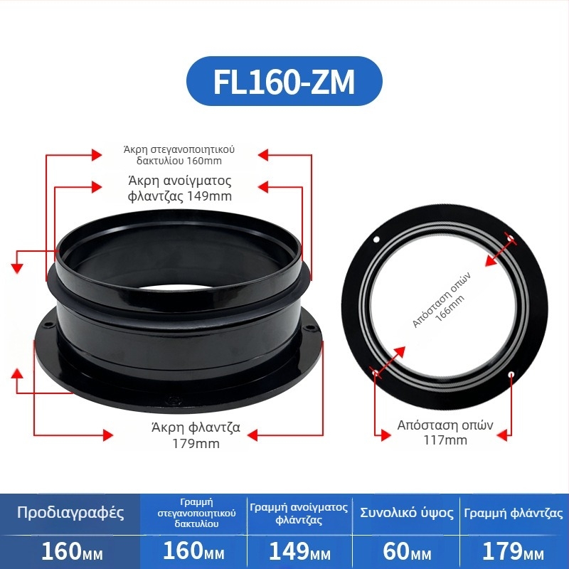 PVC φλαντζικός σύνδεσμος για αγωγούς εξαερισμού, σύνδεση με βίδες, υψηλή αντίσταση σε πίεση, μοντέλο 110/160