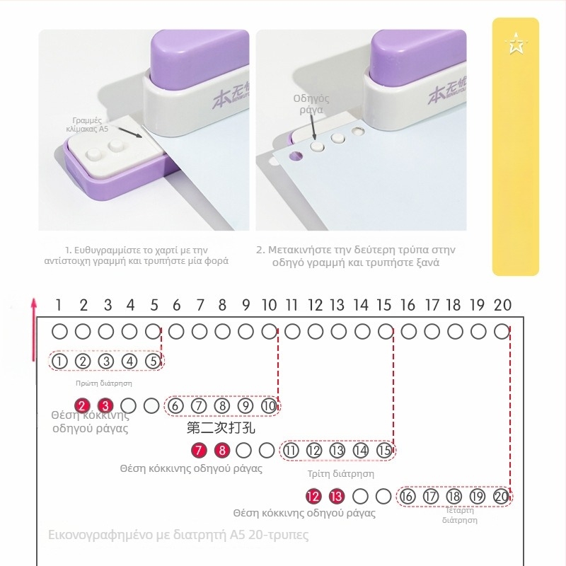 Τρυπητής πέντε οπών, χειροκίνητος, χωρητικότητας 5 οπών, πάχος τρυπήματος 0.01, καθαρό βάρος 150 g