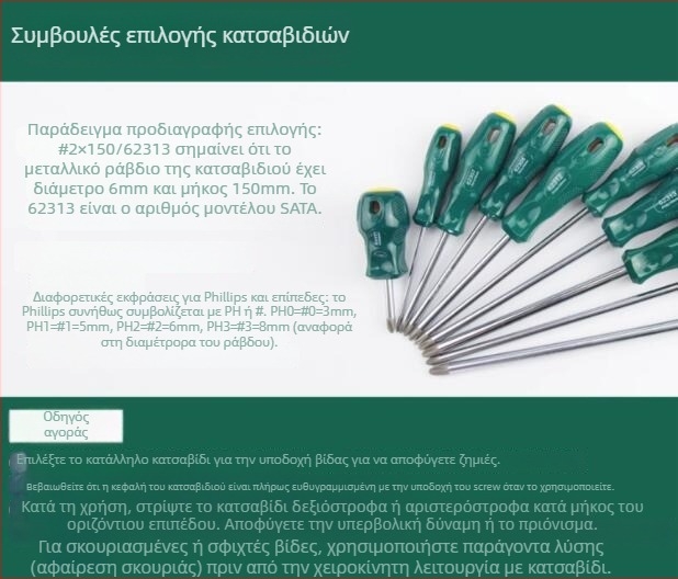 Κατσαβίδι σταυρού με μαγνήτη και μόνωση, από χρωμιοβάνδιο χάλυβα, μοντέλο 62302-62320