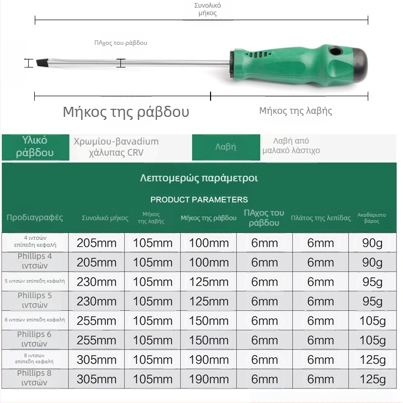 Συνδυασμένο κατσαβίδι με επίπεδη και σταυρή κεφαλή, μαγνητικό, από κράμα S2, μη μονωμένο, βάρος 100–150 g