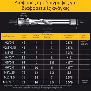 Διφλευμένος σπειροειδής τάπ για αλουμίνιο για μηχανές, M3–M12, Brand: Jingda Tools