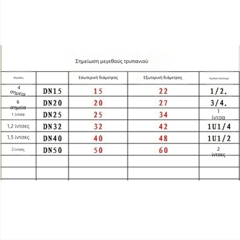 Aotuo Ελαφρύ Εργαλείο για Κοπής Σωλήνων με Σετ Tap και Die — Χειροκίνητο Σύνδεση για Γαλβανισμένους Μεταλλικούς Σωλήνες