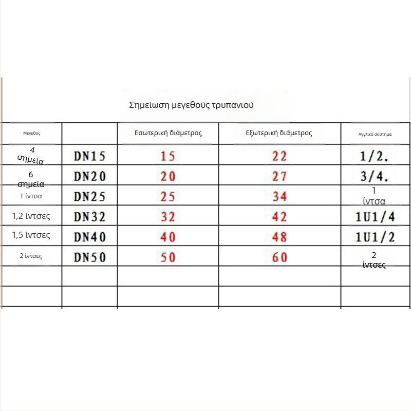 Aotuo Ελαφρύ Εργαλείο για Κοπής Σωλήνων με Σετ Tap και Die — Χειροκίνητο Σύνδεση για Γαλβανισμένους Μεταλλικούς Σωλήνες