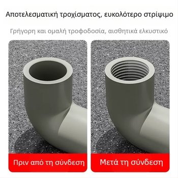 Σετ 6 τεμαχίων για νήματα σωλήνων ύδρευσης και σωλήνων PPR