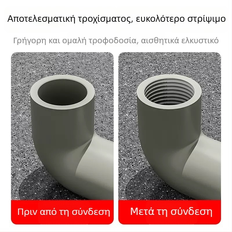 Σετ 6 τεμαχίων για νήματα σωλήνων ύδρευσης και σωλήνων PPR