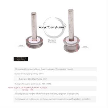 Κεφαλή Λείανσης Ακμών – Carver, Ring Round Pit Wheel, Konkáv Σχέδιο, Ηλεκτροπλατιωμένος Καρβορύνδιος
