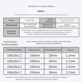 Δίσκος κοπής διαμαντιού για γωνιακό τροχό — κοπή κεραμικών πλακιδίων, μαρμάρου και γυαλιού · καθαρισμός και άνοιγμα αρμών