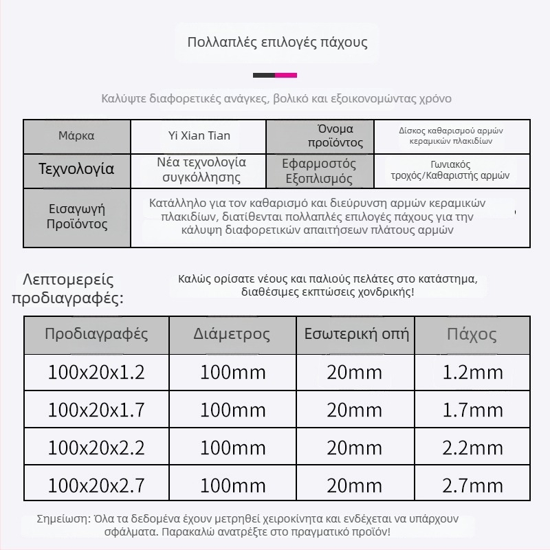 Δίσκος κοπής διαμαντιού για γωνιακό τροχό — κοπή κεραμικών πλακιδίων, μαρμάρου και γυαλιού · καθαρισμός και άνοιγμα αρμών
