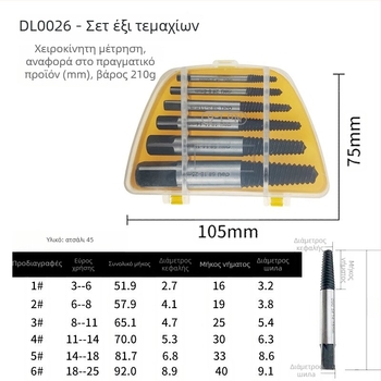 Αποσπείρας για σπασμένα σύρματα και βίδες – για εσωτερικά νήματα και επισκευή σωληνώσεων ύδατος. Μάρκα: Deli