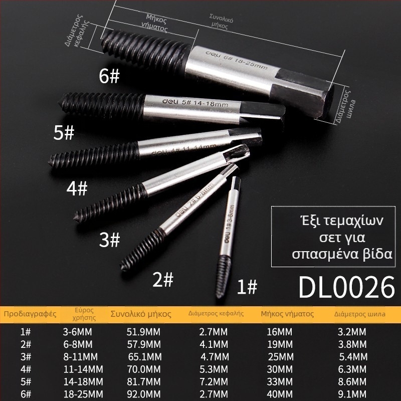 Αποσπείρας για σπασμένα σύρματα και βίδες – για εσωτερικά νήματα και επισκευή σωληνώσεων ύδατος. Μάρκα: Deli