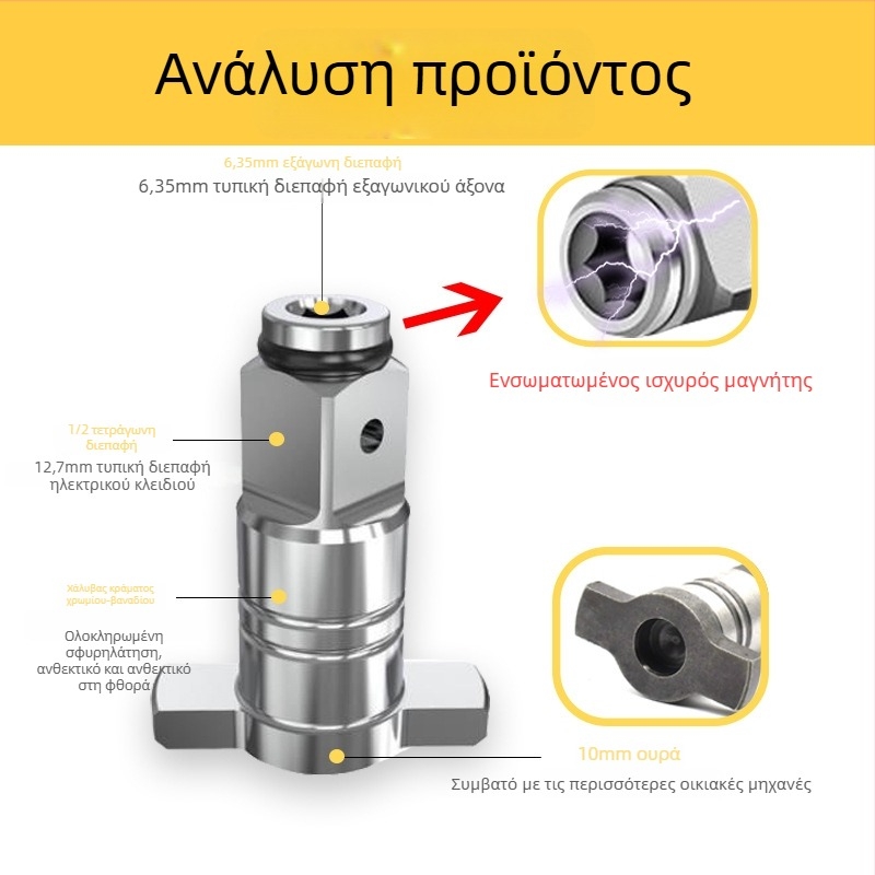 Σετ προσαρμογέων για ηλεκτρικό κρουστικό κλειδί με διπλής χρήσης τετράγωνο άξονα – πολυλειτουργικοί προσαρμογείς κεφαλών και μπιτών