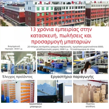 Μετατροπέας Makita MT εργαλείων – προσαρμογέας φορτιστή Dewalt, Li-ion, είσοδος 3.6V, εύρος 18–21V