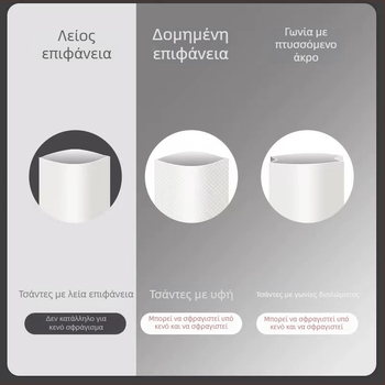 Μηχανή κενού για τρόφιμα – Αυτόματη, διπλής χρήσης για ξηρά/υγρά, Μοντέλο 08, Συμπαγής μηχανή σφράγισης τροφίμων