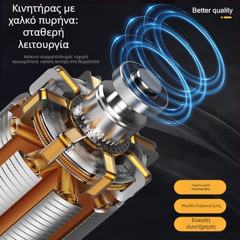 Σετ ηλεκτρικής μηχανής γλυπτικής με μπαταρία λιθίου, φορητό καλέμι για ξυλουργικές εργασίες και χαρακτική ριζών μπονσάι — Τάση: AC μονοφασικό / DC ≤50V