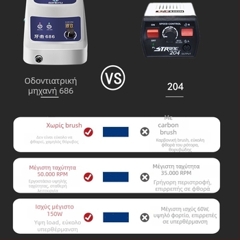 Μηχανή γλυπτικής νεφρίτη, χωρίς ψήκτρες κινητήρας, 100 W, διαδρομή εμβόλου 120 mm, τάση 36–40 V