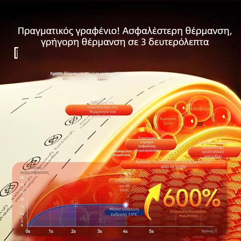 Three Little Chefs έξυπνη πλάκα θέρμανσης φαγητού από σιλικόνη, κυλιόμενη οικιακή θερμαντήρας φαγητού, 620x400 mm, 300 W, 220 V, 2 kg, προσαρμόσιμη