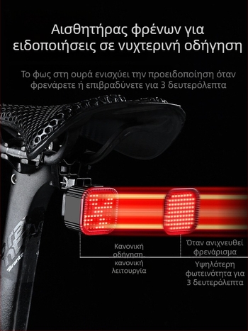 Spring Heart Φανάρι πίσω για ποδήλατο, νυχτερινή οδήγηση, φως φρένου και προειδοποιητικό φως, κατάλληλο για ποδήλατα δρόμου και βουνού — Spring Heart