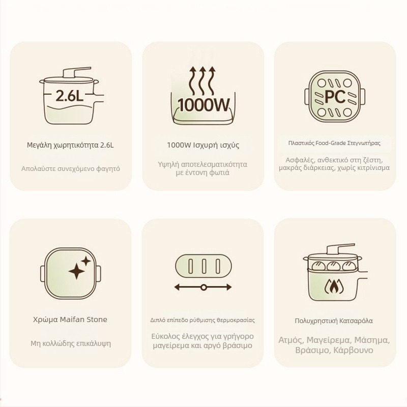 Supor H2020FK842A Ηλεκτρική χύτρα μαγειρέματος, χωρητικότητα 2.1–4 L, σχεδιασμός με ένα σώμα για εύκολο καθάρισμα, έλεγχος με κουμπιά