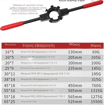Weiligu Χειροκίνητο Σετ Εργαλείων Για Κοπές Νημάτων Με Αντιολισθητική Λαβή