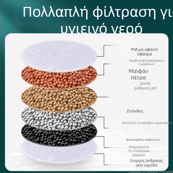 Περιστρεφόμενο φίλτρο βρύσης με επέκταση, αντι-στάξ σχεδίαση για φιλτράρισμα νερού κουζίνας, κεφαλή ντους universal; υλικά PP, PS, PVC