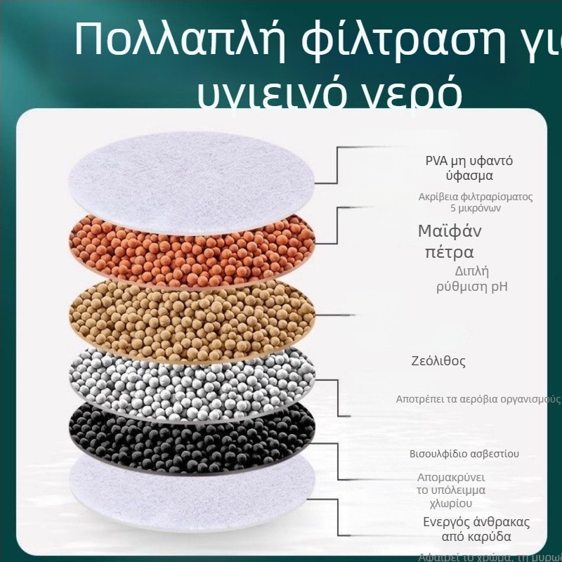 Περιστρεφόμενο φίλτρο βρύσης με επέκταση, αντι-στάξ σχεδίαση για φιλτράρισμα νερού κουζίνας, κεφαλή ντους universal; υλικά PP, PS, PVC