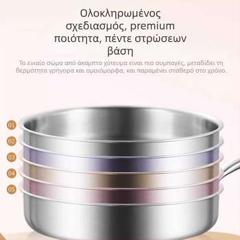 Τηγάνι από ανοξείδωτο χάλυβα 316, χωρίς επίστρωση, αντικολλητικό, με τριπλό πάτο