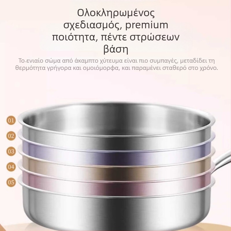 Τηγάνι από ανοξείδωτο χάλυβα 316, χωρίς επίστρωση, αντικολλητικό, με τριπλό πάτο