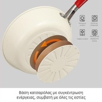 Κεραμικό τηγάνι για το τηγάνισμα, αντικολλητικό, γυάλινο καπάκι, διπλό πάτο