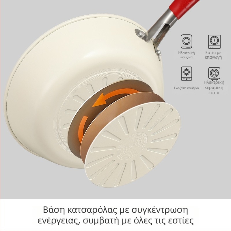 Κεραμικό τηγάνι για το τηγάνισμα, αντικολλητικό, γυάλινο καπάκι, διπλό πάτο