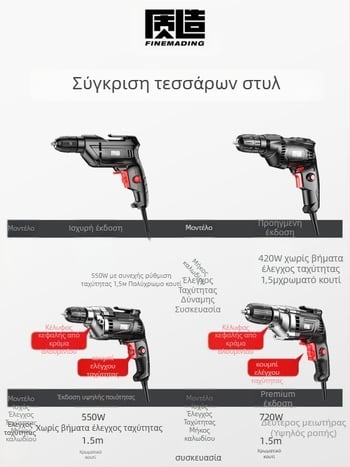 Ηλεκτρικό τρυπάνι χειρός 220V, οικιακή χρήση, εμπρός/πίσω κίνηση, σταθερή ταχύτητα, με καλώδιο