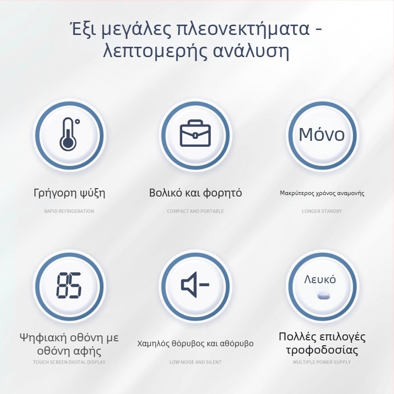 Μίνι ψυγειάκι αυτοκινήτου για ινσουλίνη, χωρητικότητα έως 5 L, 15W, 12V/220V, εύρος θερμοκρασίας 2-18°C