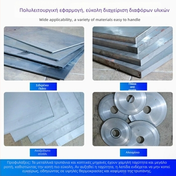 Ανοξείδωτο μηχανικό εργαλείο για κοχλιωτές διατρυπήσεις — τιτάνιο επίστρωση, περιέχει κοβάλτο