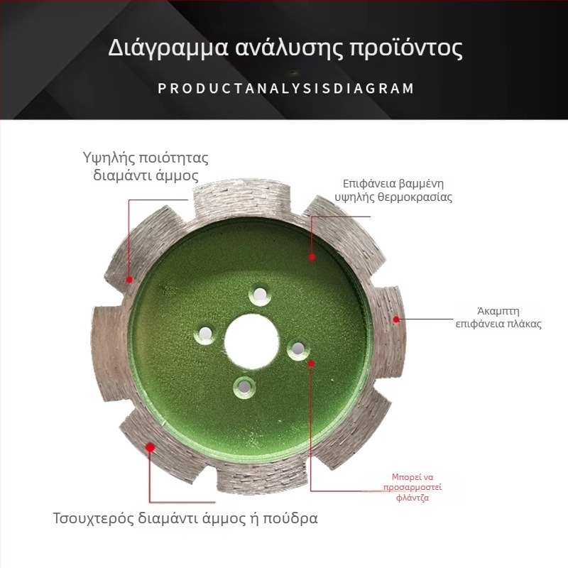 Διαμαντενιος παχύτερος δίσκος κοπής για σχισμές σε γρανίτη και σκυροδέματος με κεφαλή λείανσης - GTX