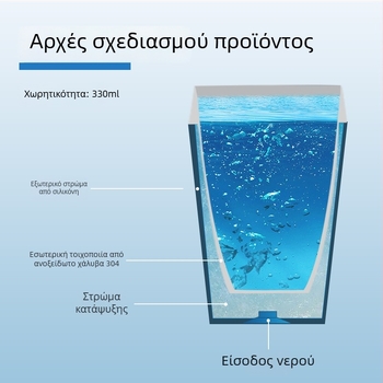 Κούπα με διπλό σχέδιο ψύξης; εσωτερικό σιλικόνη, εξωτερικό 304 ανοξείδωτο ατσάλι; διατήρηση κρύου; βάρος 250 g