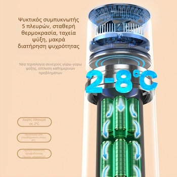 Φορητός ψύκτης ινσουλίνης, μικρό ψυγειάκι φαρμάκων με θερμοηλεκτρικό κύκλωμα, τροφοδοσία 5V, ισχύς 10W, εύρος θερμοκρασίας 0-20°C, χωρητικότητα έως 5 λίτρα, βάρος 663 g