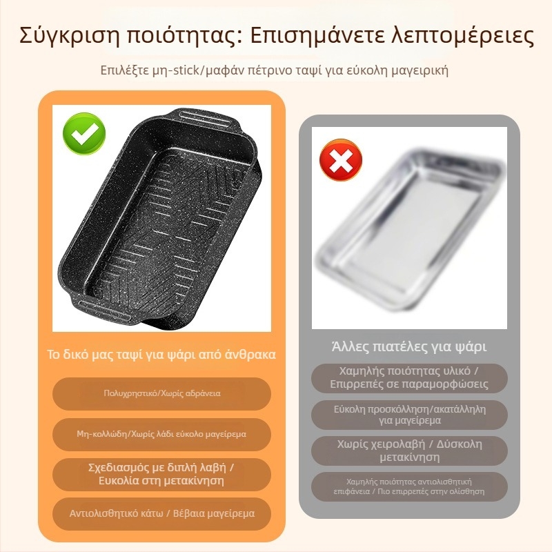 Τηγάνι γκριλ για ψάρι, τετράγωνο, χάλυβας με άνθρακα, παχύς σχεδιασμός, αντικολλητική επίστρωση, συμβατό με επαγωγή