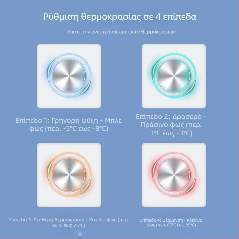 Ποτήρι ταχείας ψύξης για ποτά: φορητός ψύκτης γραφείου και φοιτητικού δωματίου