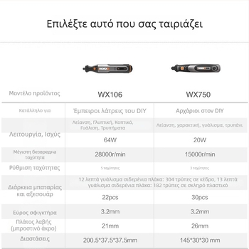 Ασύρματος ηλεκτρικός χάραξης και γυάλισμα εργαλείο, επαναφορτιζόμενος, 5V τροφοδοσία