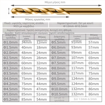 Χειροκίνητο ηλεκτρικό τρυπάνι με σετ κοβαλτο-ανοξείδωτων τρυπανιών για ατσάλι και ξύλο