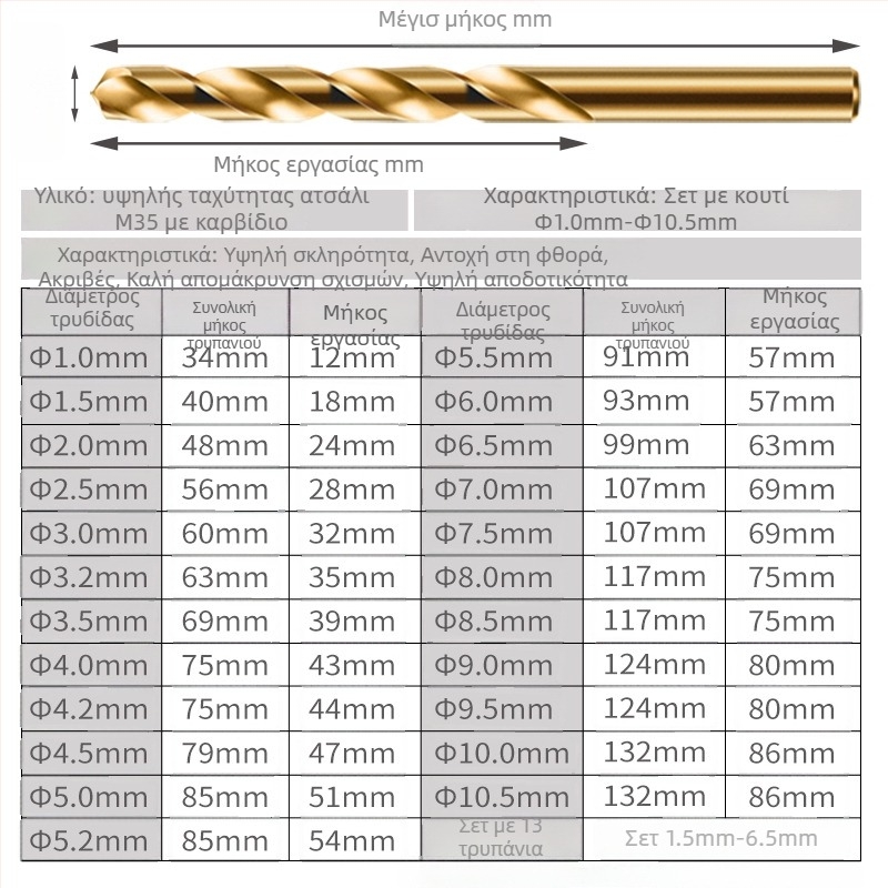 Χειροκίνητο ηλεκτρικό τρυπάνι με σετ κοβαλτο-ανοξείδωτων τρυπανιών για ατσάλι και ξύλο