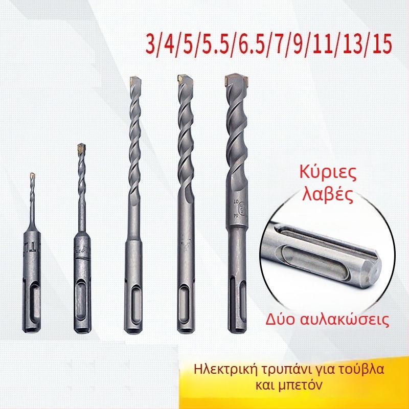 Τρυπάνι κρούσης με κυκλική κεφαλή και κυκλική λαβή, χωρίς εξάγωνο, για τοίχους από μπετόν