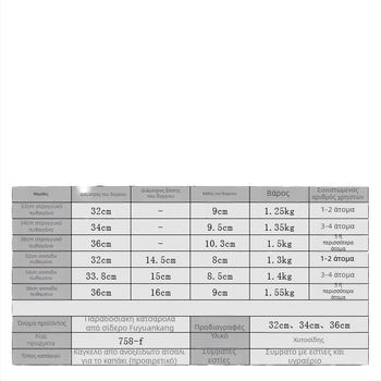 Γουόκ από χυτοσίδηρο, χωρίς επίχρισμα, κυκλικό κάτω, συμβατός με επαγωγή