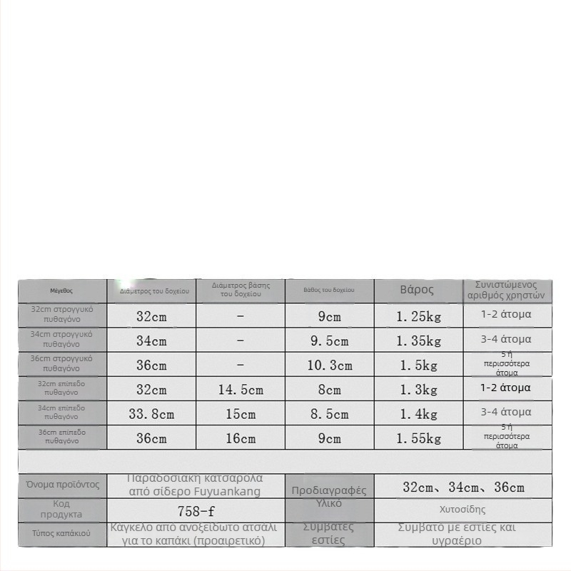 Γουόκ από χυτοσίδηρο, χωρίς επίχρισμα, κυκλικό κάτω, συμβατός με επαγωγή